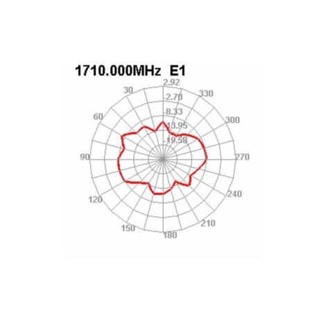 LTE antenne med magnetfod – SMA-stik og 2,5 m kabel