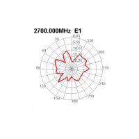 LTE antenne med magnetfod – SMA-stik og 2,5 m kabel
