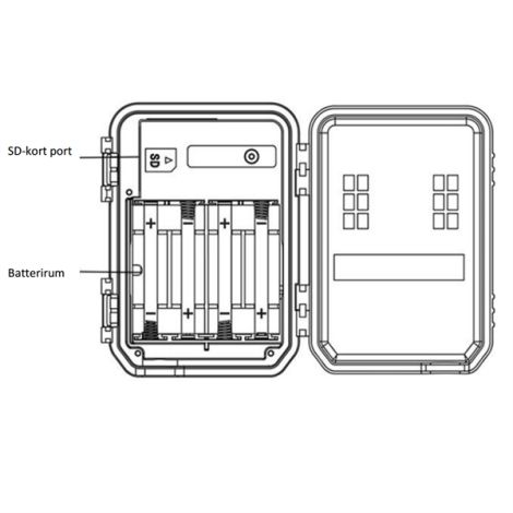 Vildtkamera Bolyguard SG520